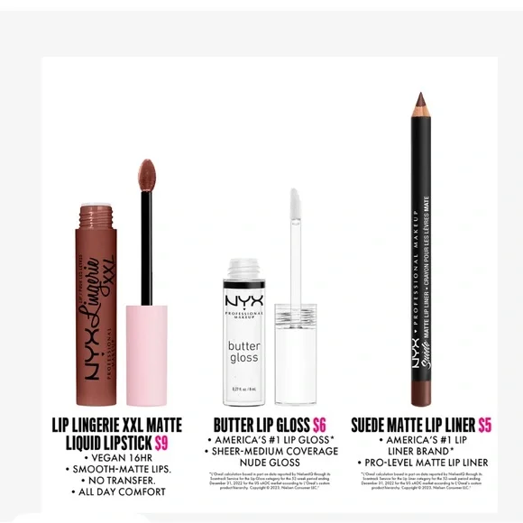 NYX Professional Makeup Gimmie Gimmie Lip Kit - Picture 3 of 9